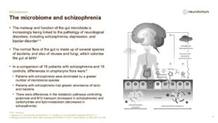 Schizophrenia – Neurobiology and Aetiology – slide 39